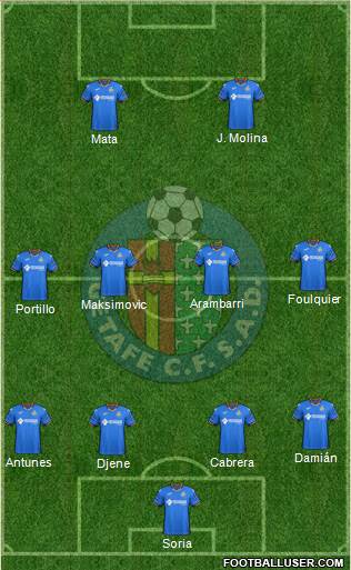 Getafe C.F., S.A.D. Formation 2019