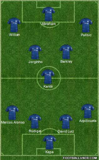 Chelsea Formation 2019