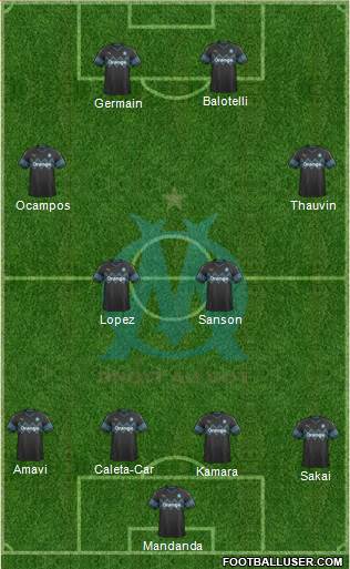 Olympique de Marseille Formation 2019