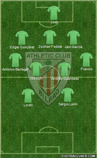 Athletic Club Formation 2019