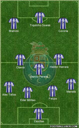 Futebol Clube do Porto - SAD Formation 2019