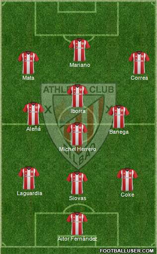 Athletic Club Formation 2019