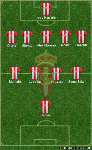 Real Sporting S.A.D. Formation 2019