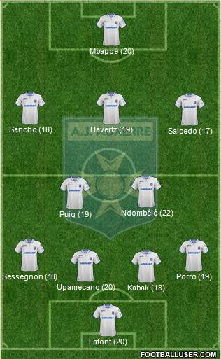 A.J. Auxerre Formation 2019