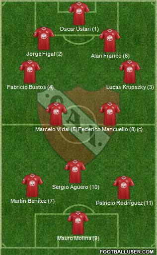 Independiente Formation 2019