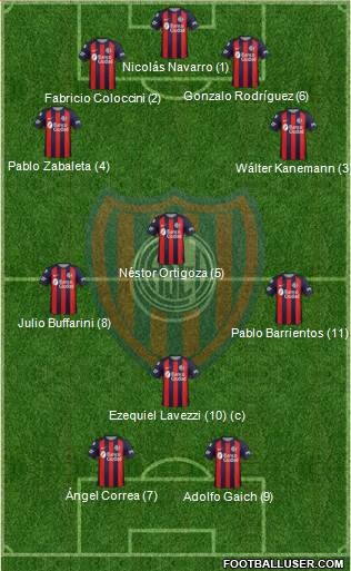 San Lorenzo de Almagro Formation 2019