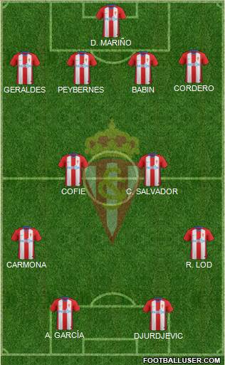 Real Sporting S.A.D. Formation 2019