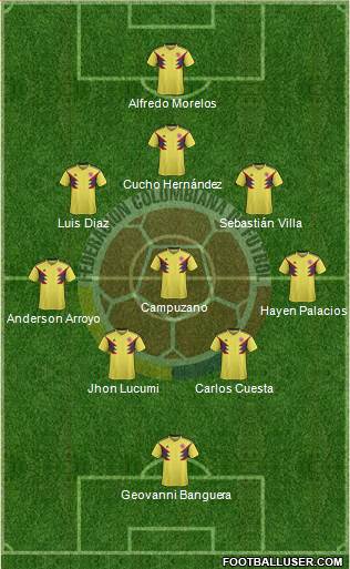 Colombia Formation 2019