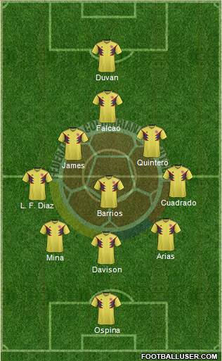 Colombia Formation 2019