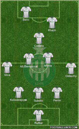 A.S. Saint-Etienne Formation 2019