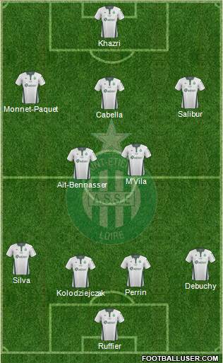 A.S. Saint-Etienne Formation 2019