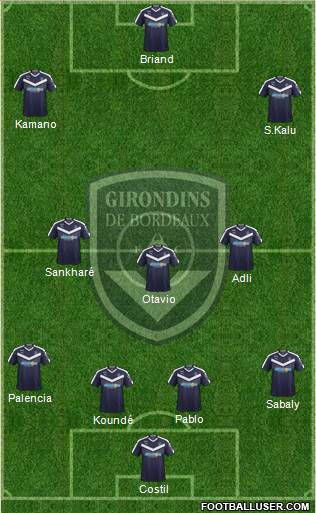 FC Girondins de Bordeaux Formation 2019