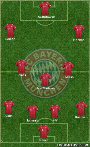 FC Bayern München Formation 2019