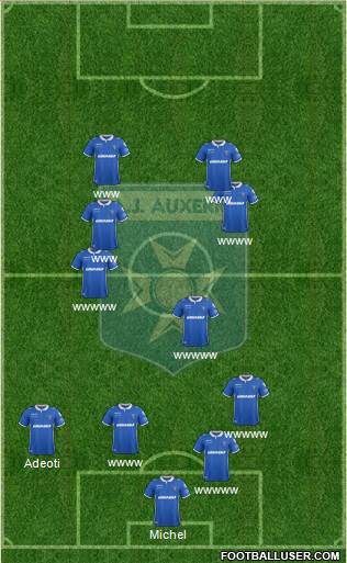 A.J. Auxerre Formation 2019