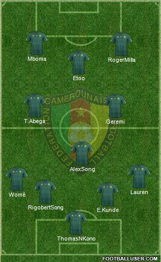 Cameroon Formation 2019