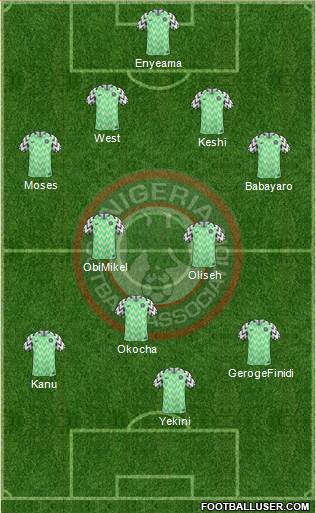 Nigeria Formation 2019