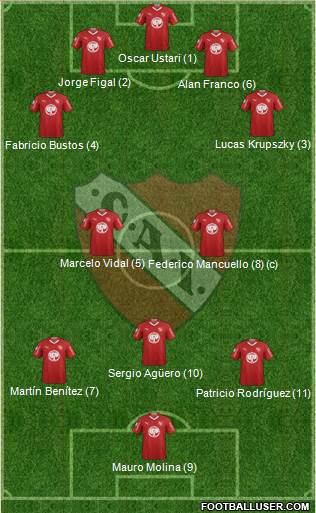 Independiente Formation 2019