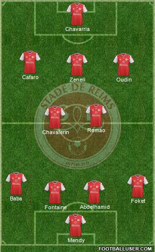 Stade de Reims Formation 2019