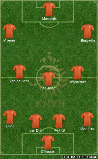 Holland Formation 2019