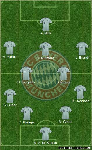 FC Bayern München Formation 2019