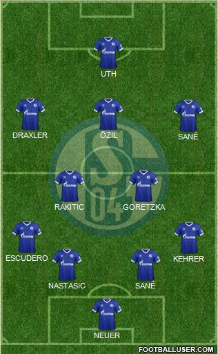 FC Schalke 04 Formation 2019