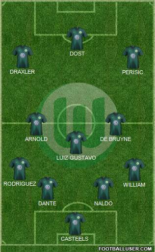 VfL Wolfsburg Formation 2019