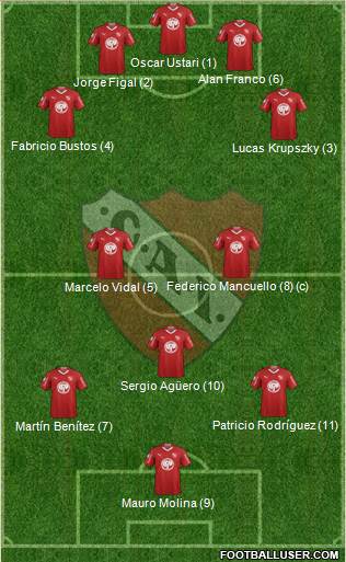 Independiente Formation 2019