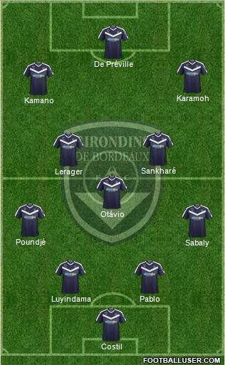 FC Girondins de Bordeaux Formation 2019