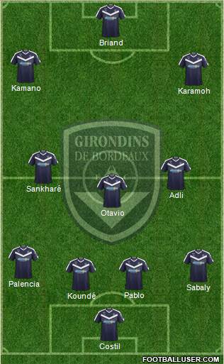 FC Girondins de Bordeaux Formation 2019