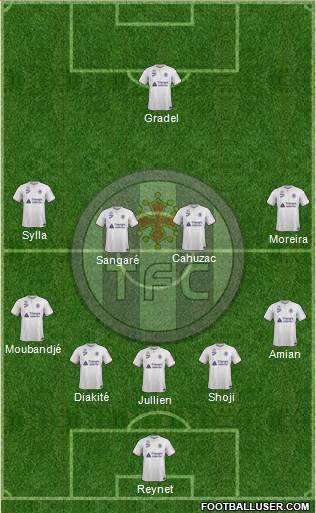 Toulouse Football Club Formation 2019