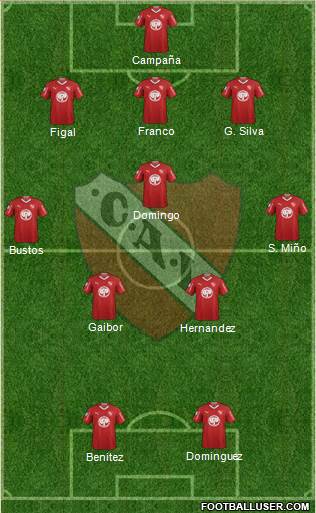 Independiente Formation 2019