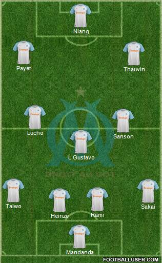 Olympique de Marseille Formation 2019