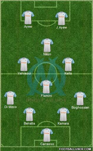 Olympique de Marseille Formation 2019