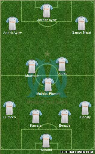 Olympique de Marseille Formation 2019