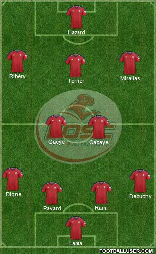 LOSC Lille Métropole Formation 2019