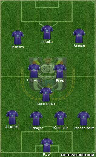 RSC Anderlecht Formation 2019