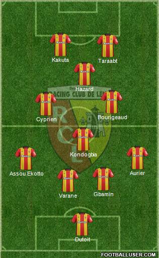 Racing Club de Lens Formation 2019