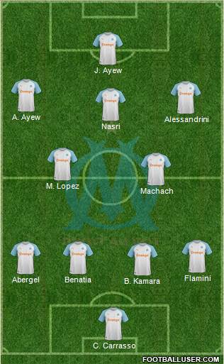 Olympique de Marseille Formation 2019