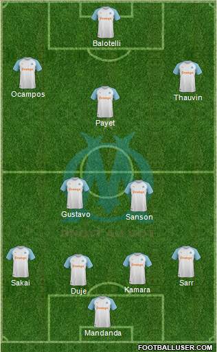 Olympique de Marseille Formation 2019