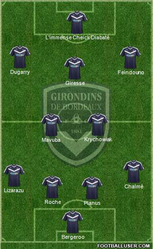 FC Girondins de Bordeaux Formation 2019