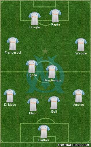 Olympique de Marseille Formation 2019