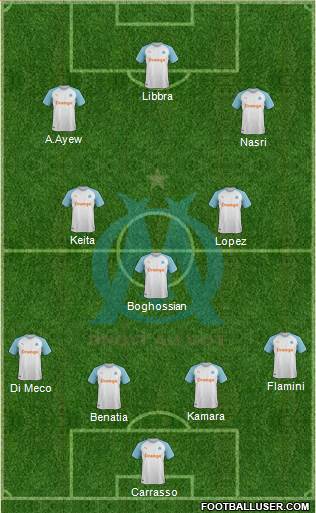 Olympique de Marseille Formation 2019