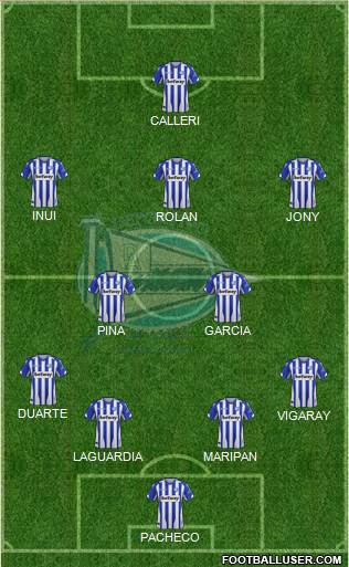 D. Alavés S.A.D. Formation 2019