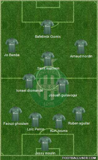 A.S. Saint-Etienne Formation 2019