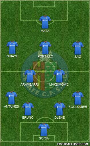 Getafe C.F., S.A.D. Formation 2019