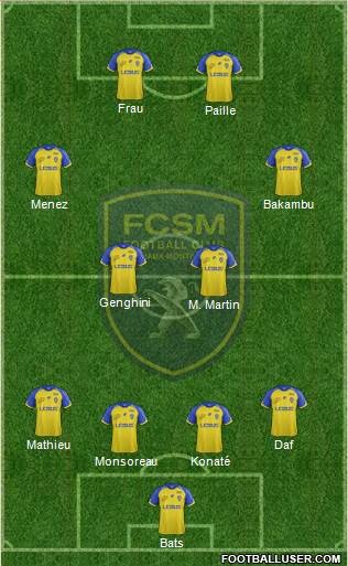 FC Sochaux-Montbéliard Formation 2019