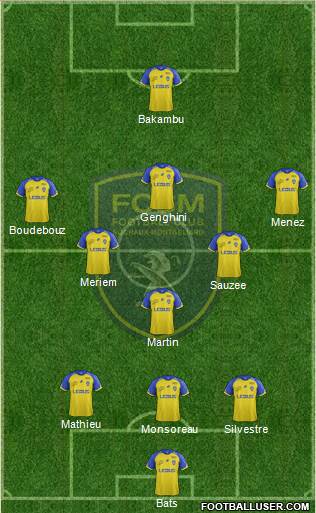 FC Sochaux-Montbéliard Formation 2019