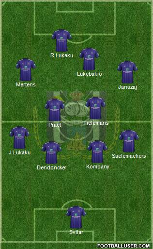 RSC Anderlecht Formation 2019