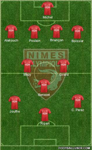 Nîmes Olympique Formation 2019