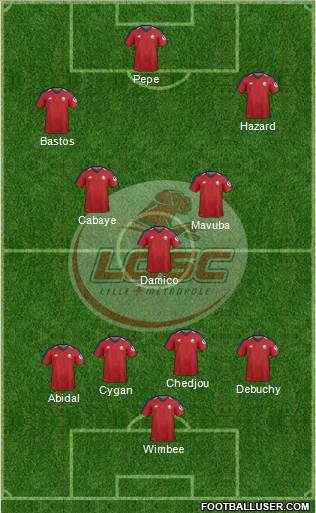 LOSC Lille Métropole Formation 2019